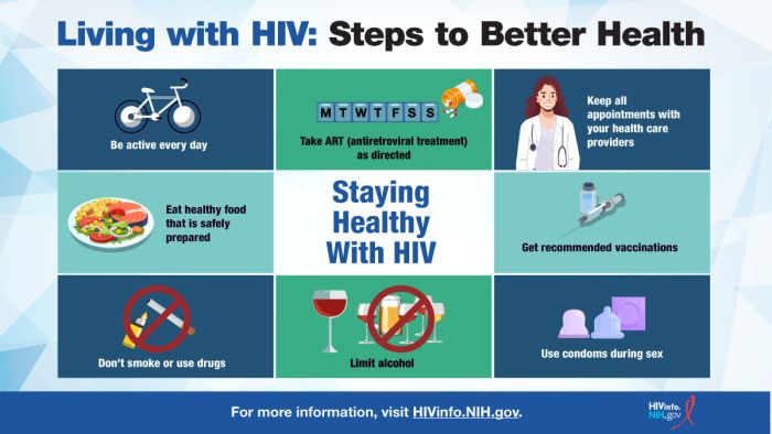 Living With HIV: Steps to Better Health